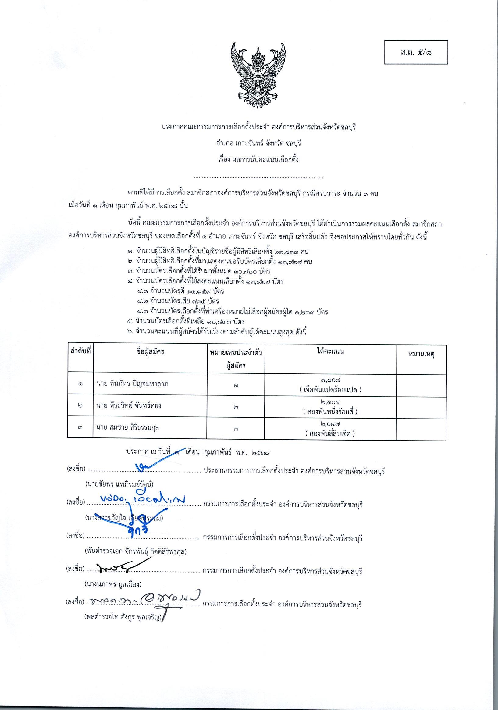 ส.ถ. 5/8 อำเภอเกาะจันทร์