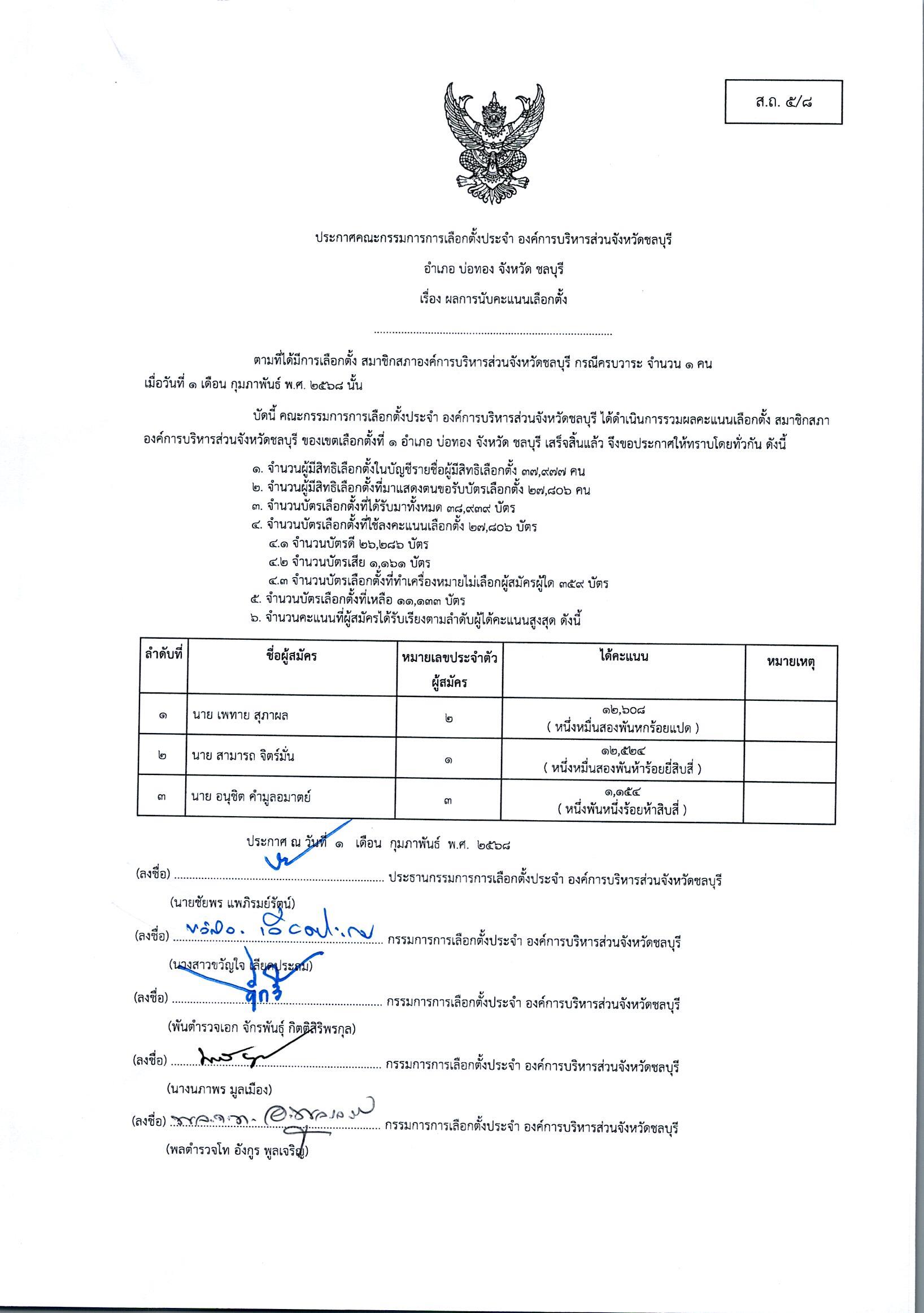 ส.ถ. 5/8 อำเภอบ่อทอง